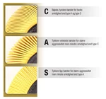 Bristle ZB børste ø 150 x 12,7 mm, 25,4 mm hul, korn 36 brun, skrå, type A